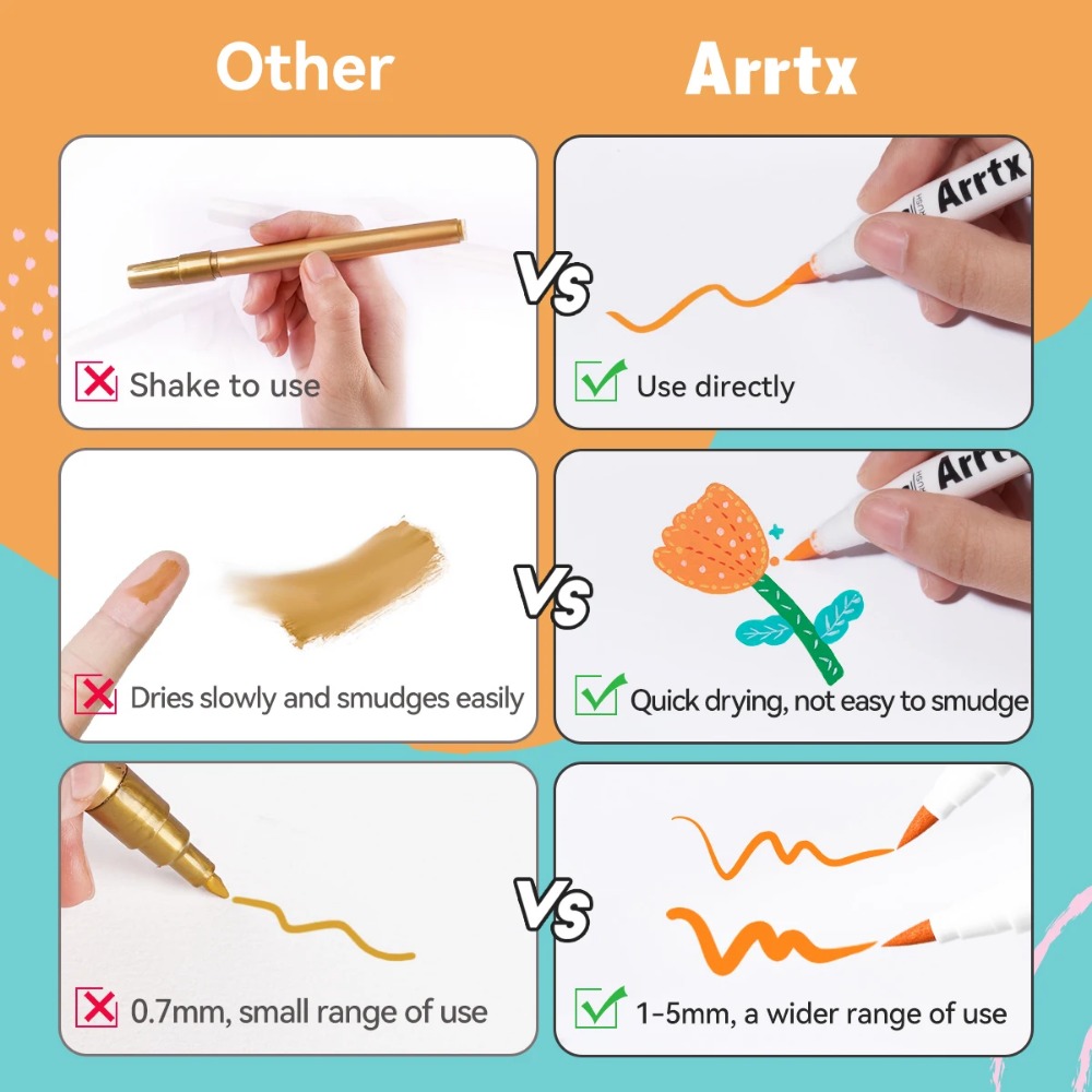 Arrtx 30/36/48/60/90 Colors Ac - đánh giá và giá Copic Marker Classic